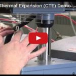 Coefficient Of Thermal Expansion (CTE)