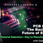 Sean M Podcast